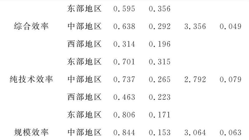 自动化立体库货架尺寸参数解析：关键要素与选型要点