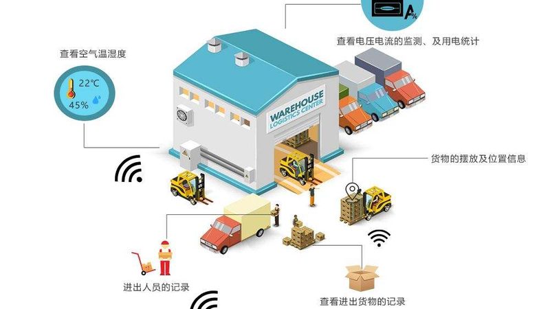广州模具货架代理流程详解：从选型到售后服务的全解析