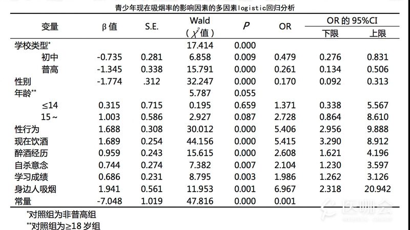 成都轻型货架批发市场：选址与选购要点解析