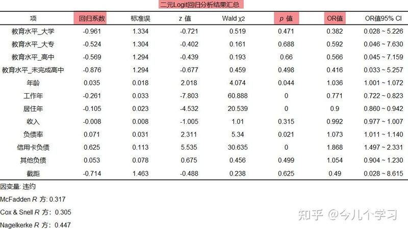贯通式货架尺寸设计：关键要素与注意事项