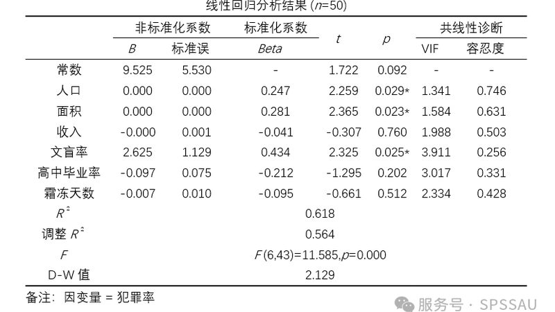深圳轻型阁楼货架：价格构成解析及选购要点