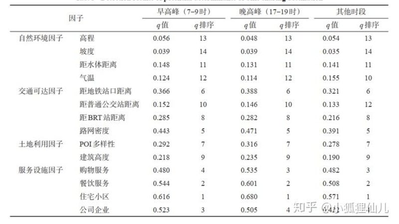 进口冷库前移式叉车：揭秘其核心技术与选型要点