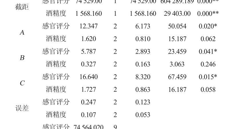 深圳阁楼货架：揭秘价格背后的价值因素**