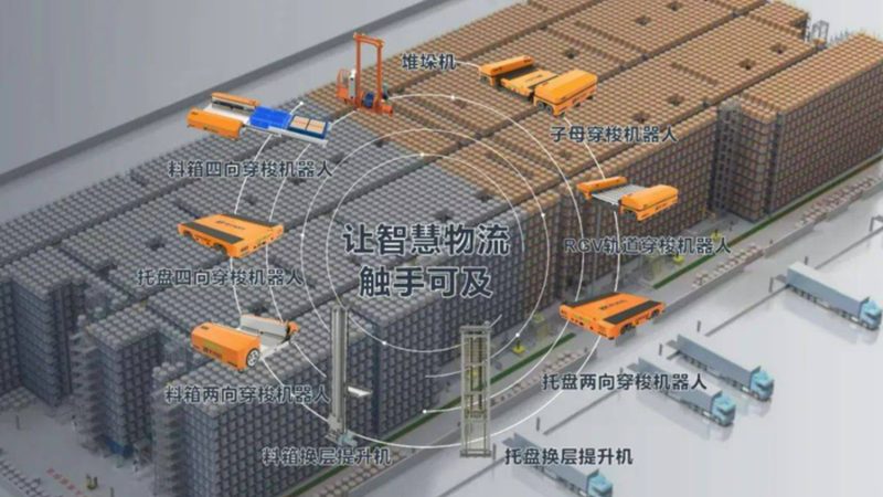 欧标周转箱尺寸参数解析：标准背后的秘密