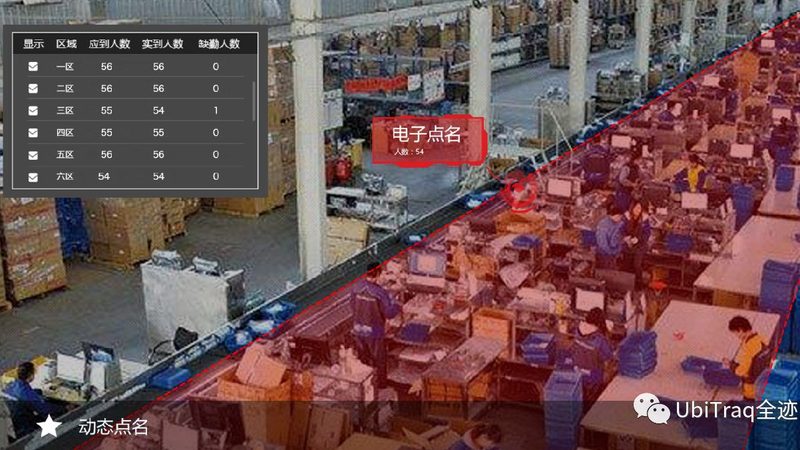 输送线与提升机：如何实现高效物流仓储的“无缝衔接